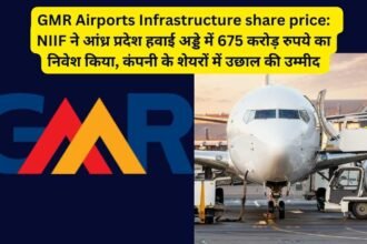 GMR Airports Infrastructure share price