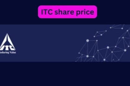 ITC share price (1)