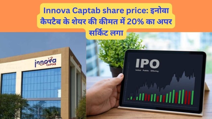 Innova Captab share price