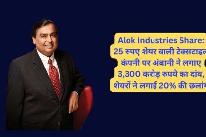 Alok Industries Share